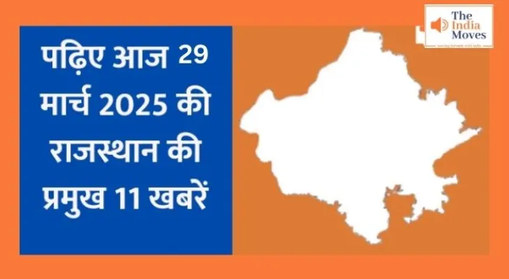 आज की राजस्थान की महत्वपूर्ण 11 खबरें